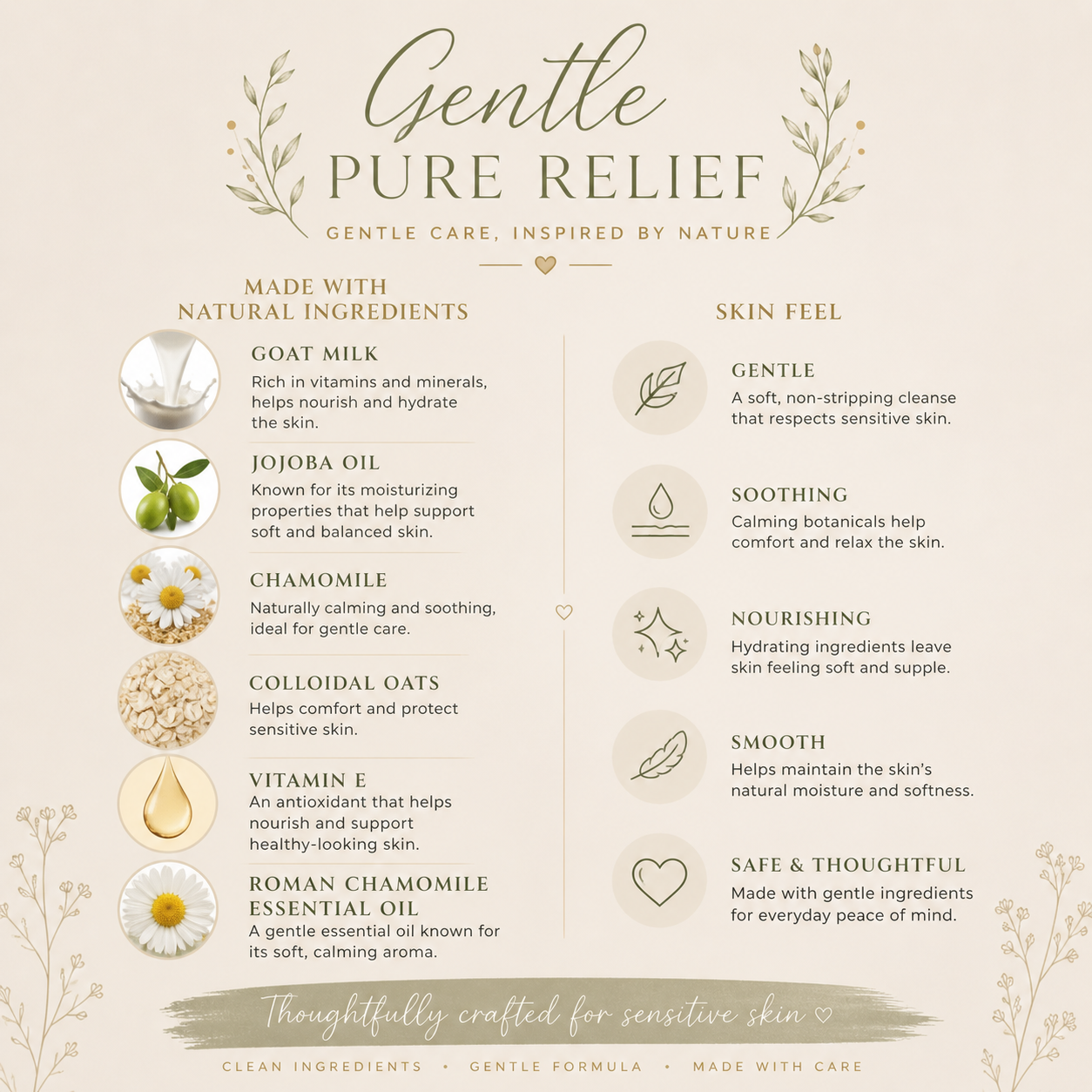 Gentle Pure Relief, Botanical Goat Milk Soap – Gentle & Sensory-Friendly