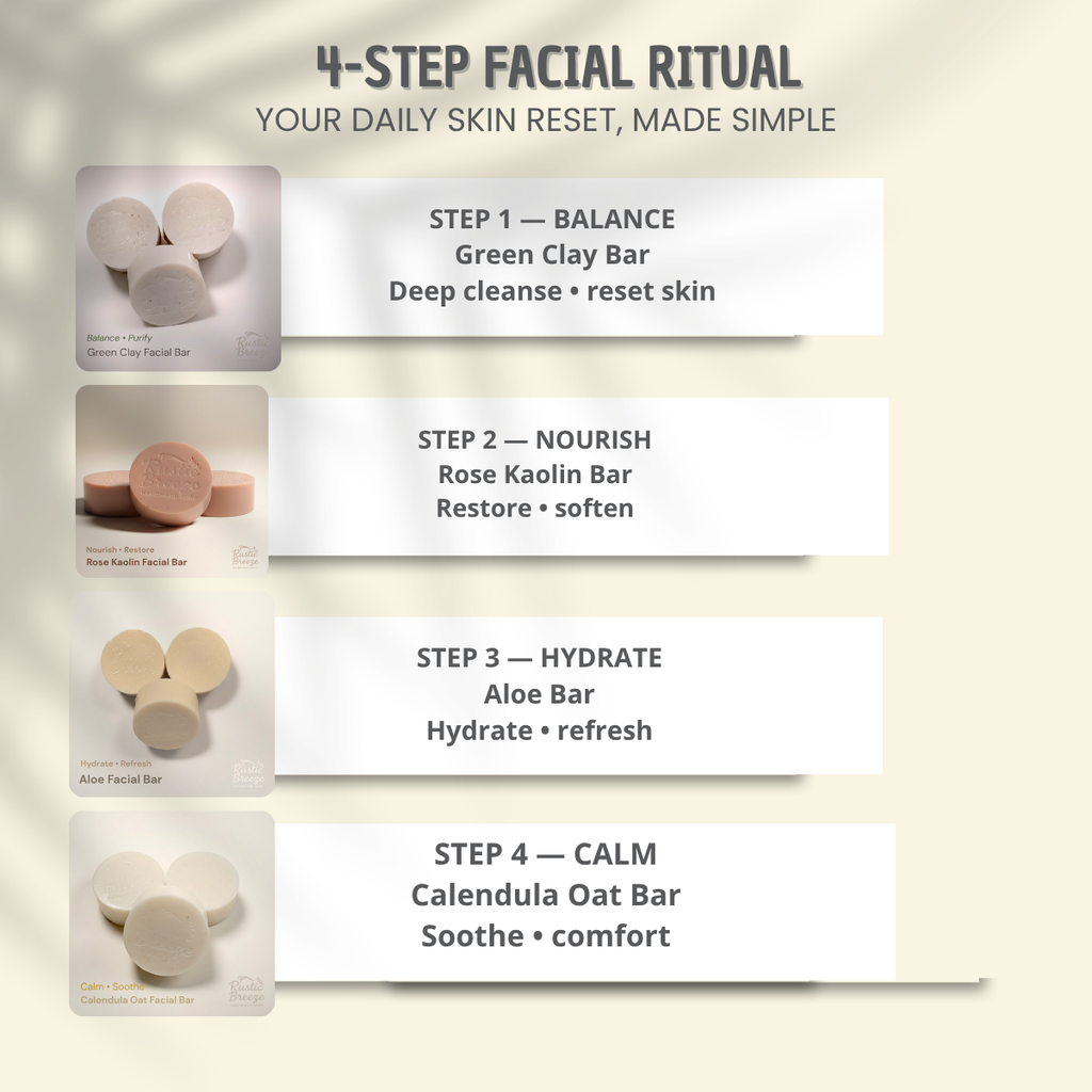 Balanced Skin – 4-Formula Facial Discovery Set